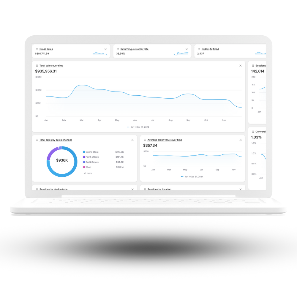 Digital Strategy (Shopify + Meta Ads + Email Marketing)