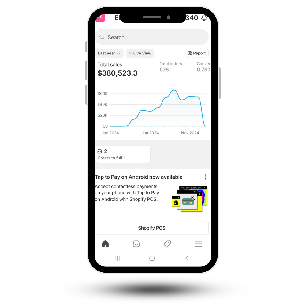 Digital Strategy (Shopify + Meta Ads + Email Marketing)