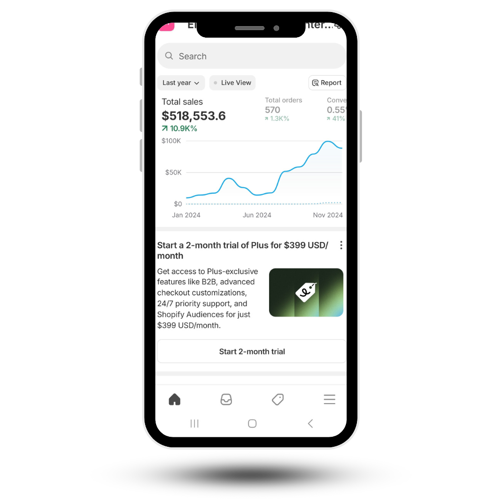 Digital Strategy (Shopify + Meta Ads + Email Marketing)